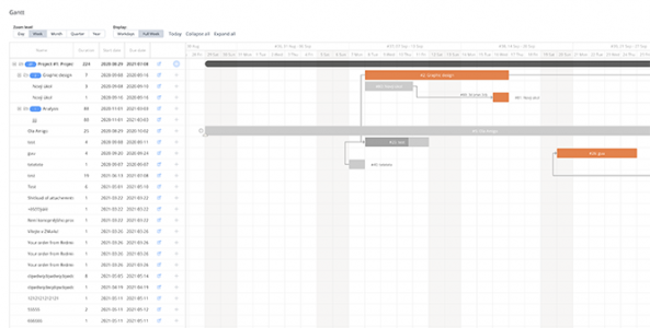 redmine-theme-redmine-plugins-a-solid-alternative-to-expensive-tools-like-jira-asana-or-wrike