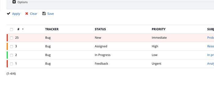 Status, Priority, Assignee Status, Priority, Assignee