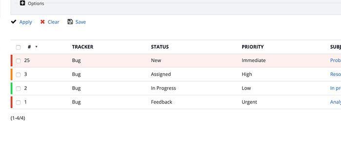 Status, Priority, Assignee