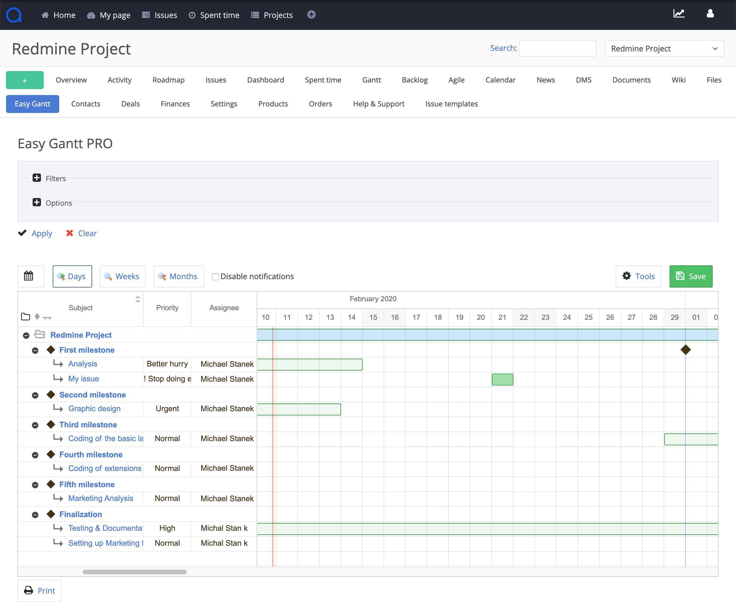 Easy Redmine Gantt Chart