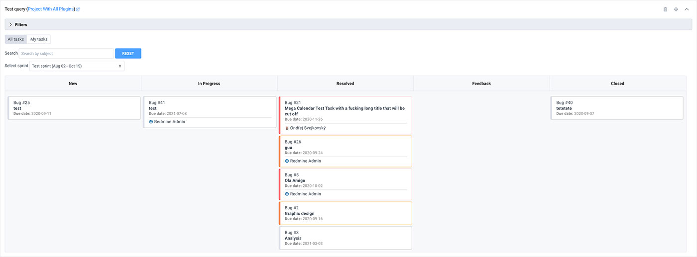 Redmine Agile My Page Redmine Agile My Page