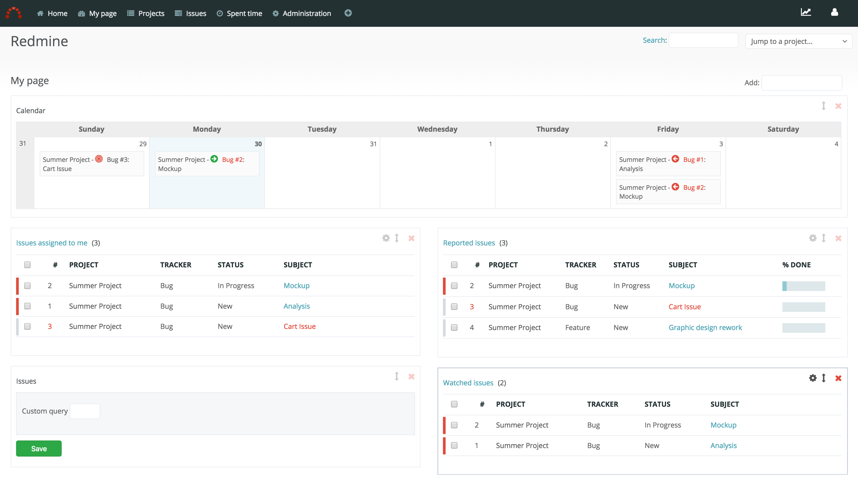 Redmine Gantt Chart